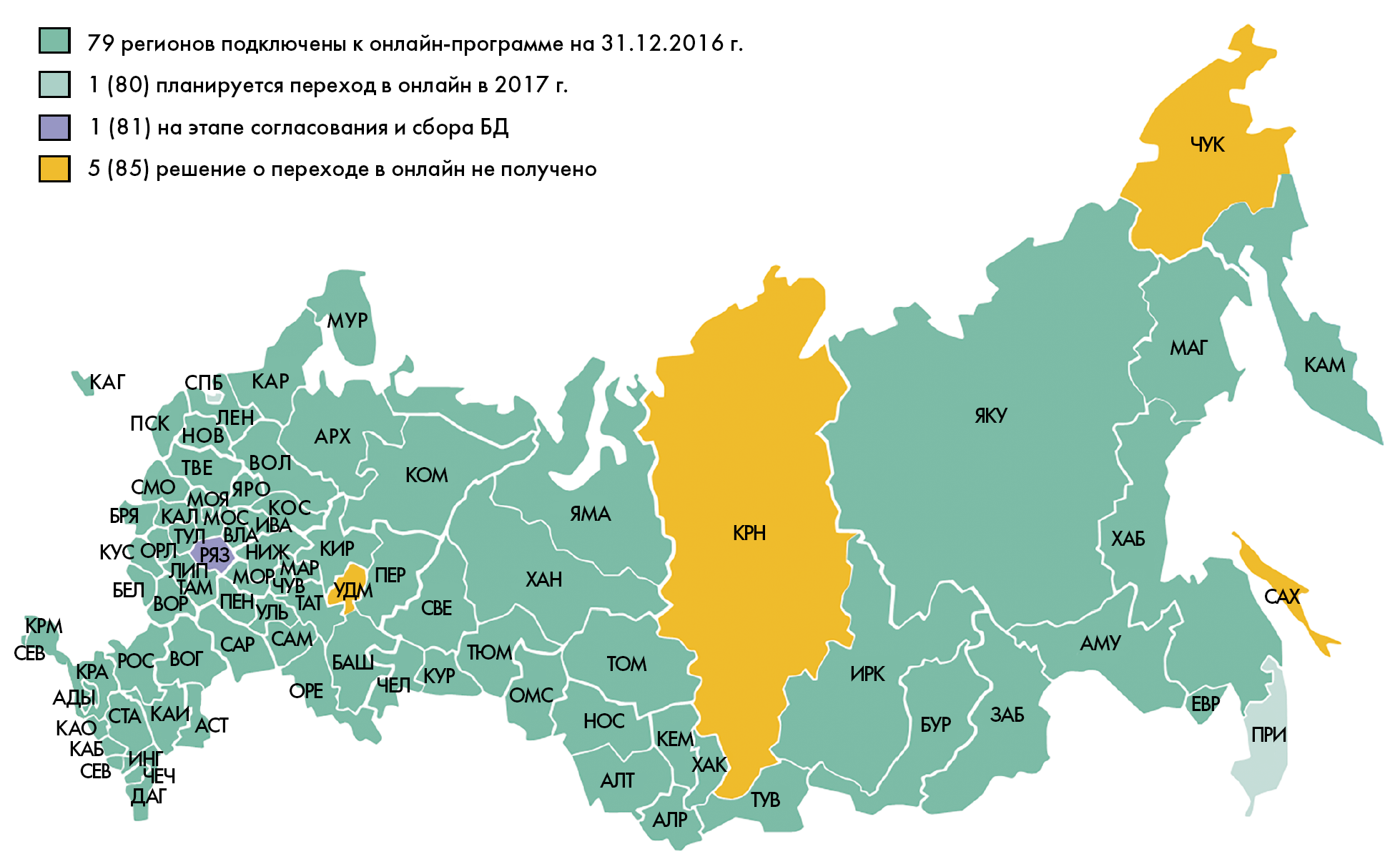 Новый год в россии по областям. 01 Регион. 1 Регион России. Регионы России. 50 Регион России.