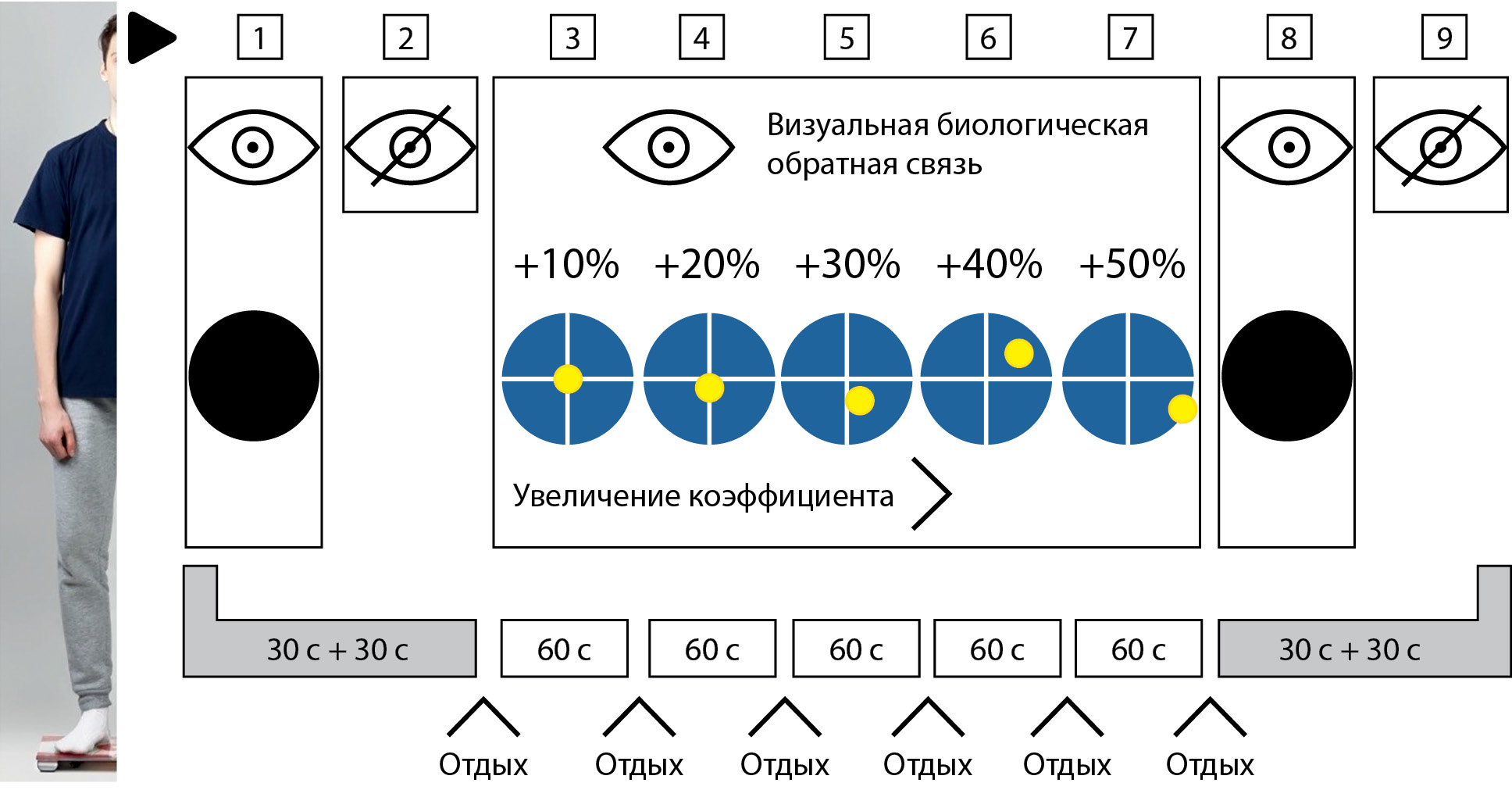 Изображение на обложке