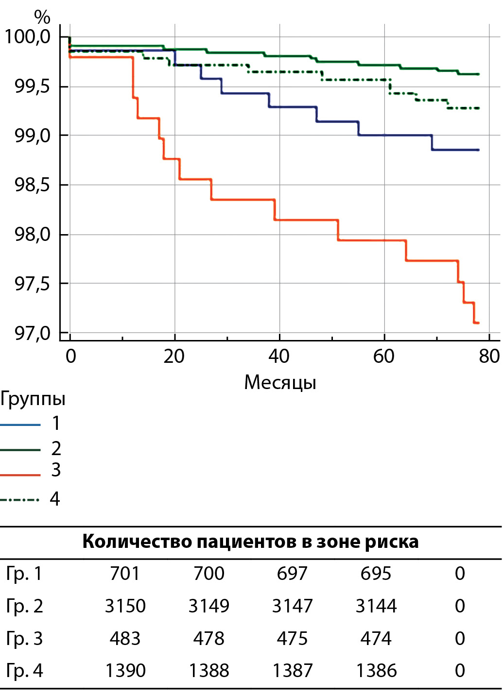 Изображение на обложке