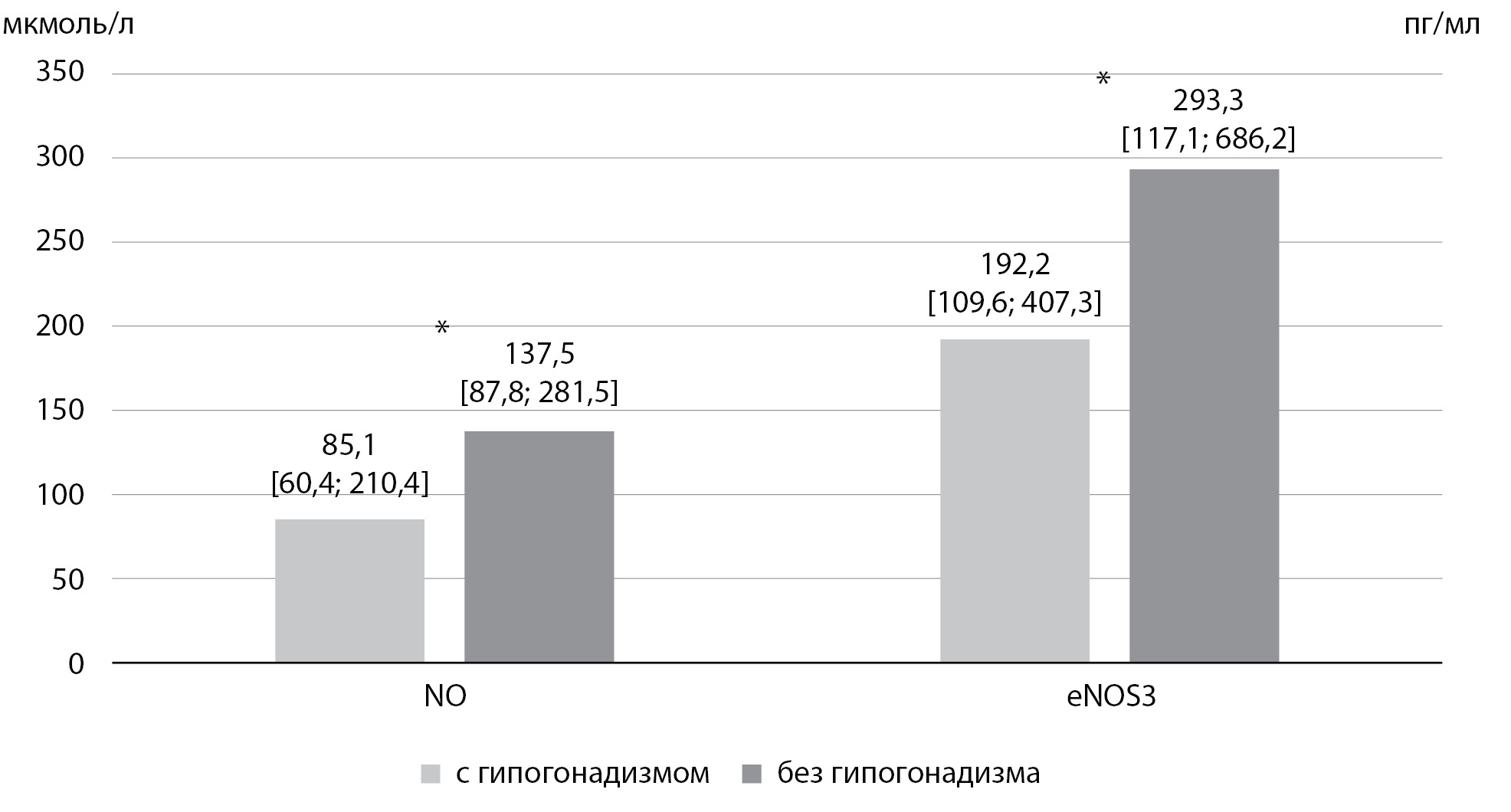 Изображение на обложке