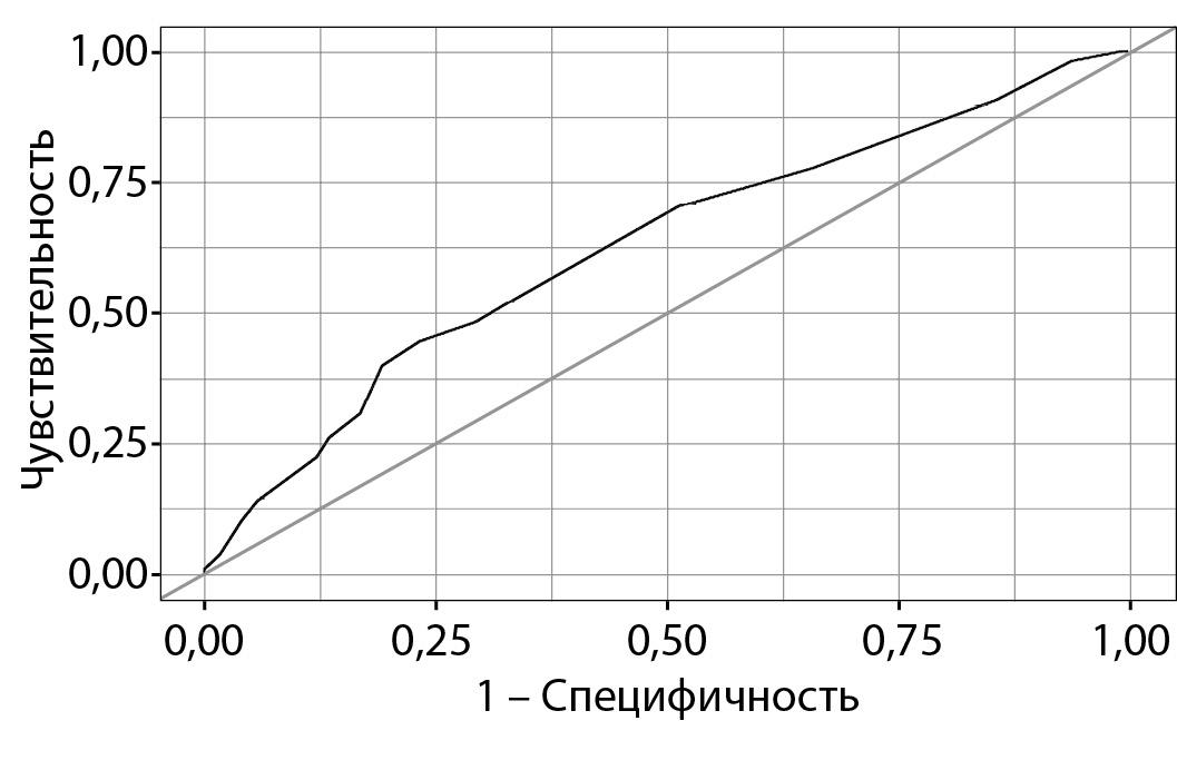 Изображение на обложке