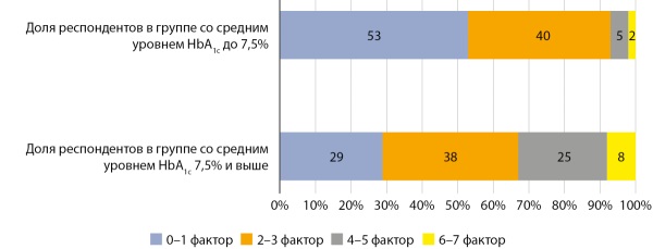 Изображение на обложке