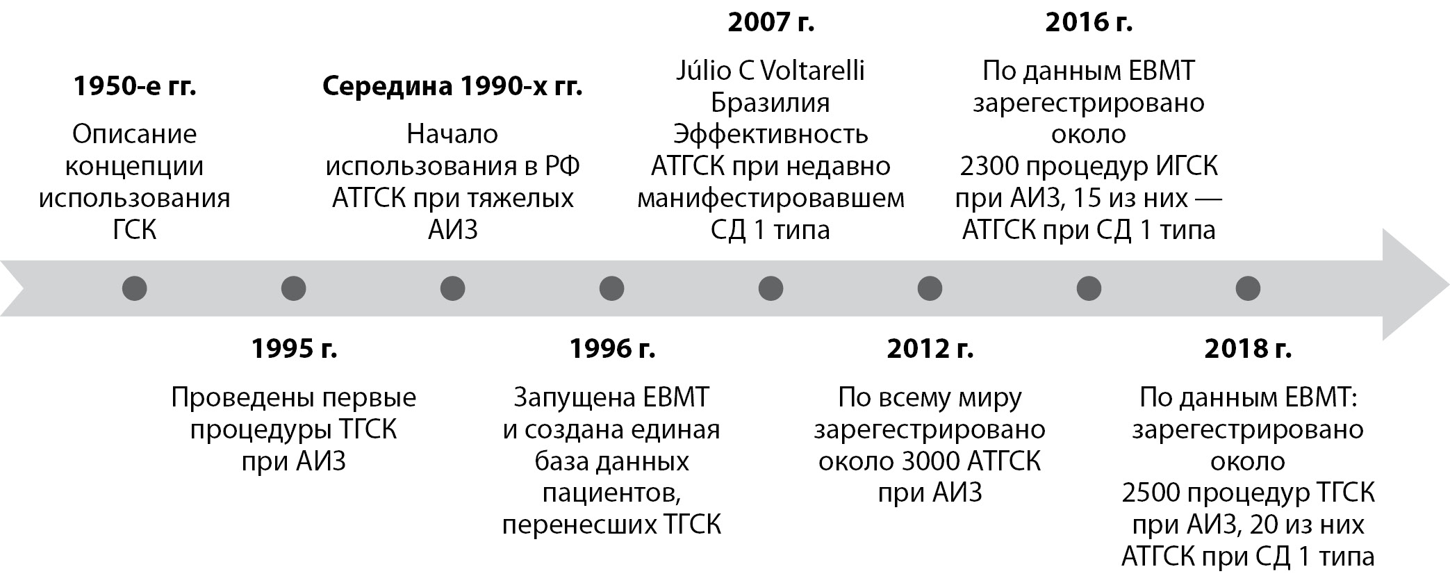 Изображение на обложке