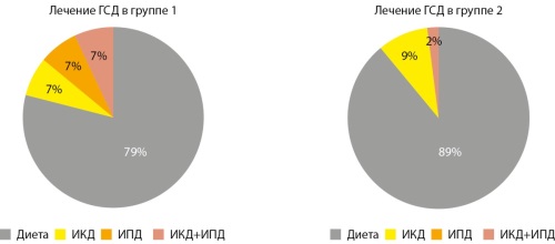 Изображение на обложке