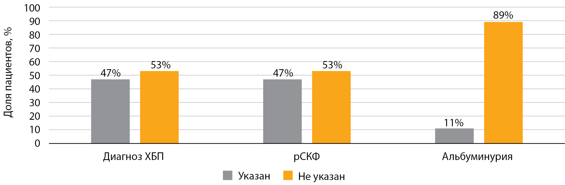 Изображение на обложке