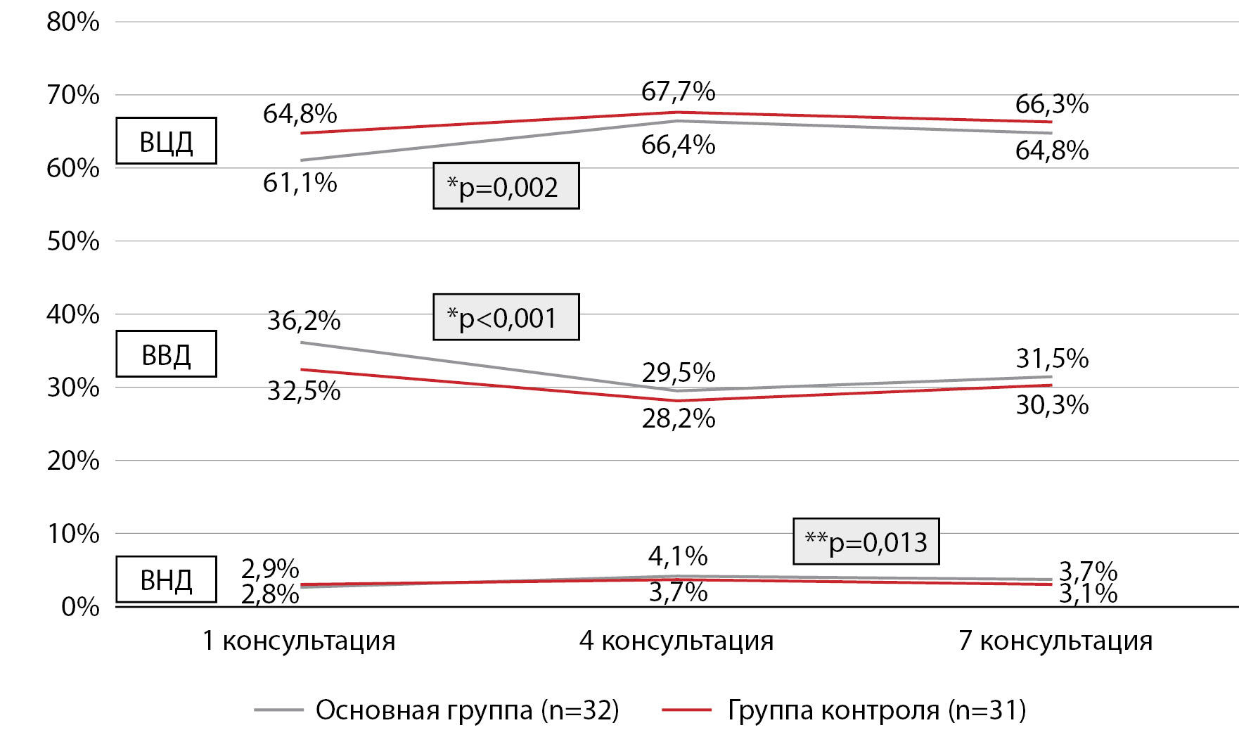 Изображение на обложке