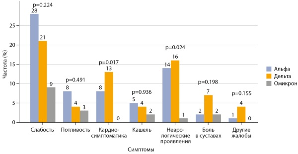 Изображение на обложке
