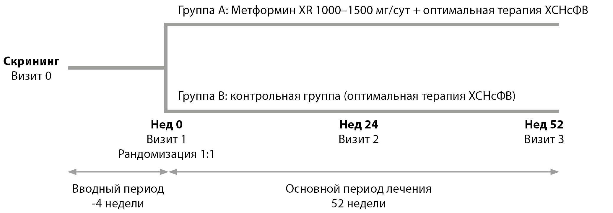 Изображение на обложке