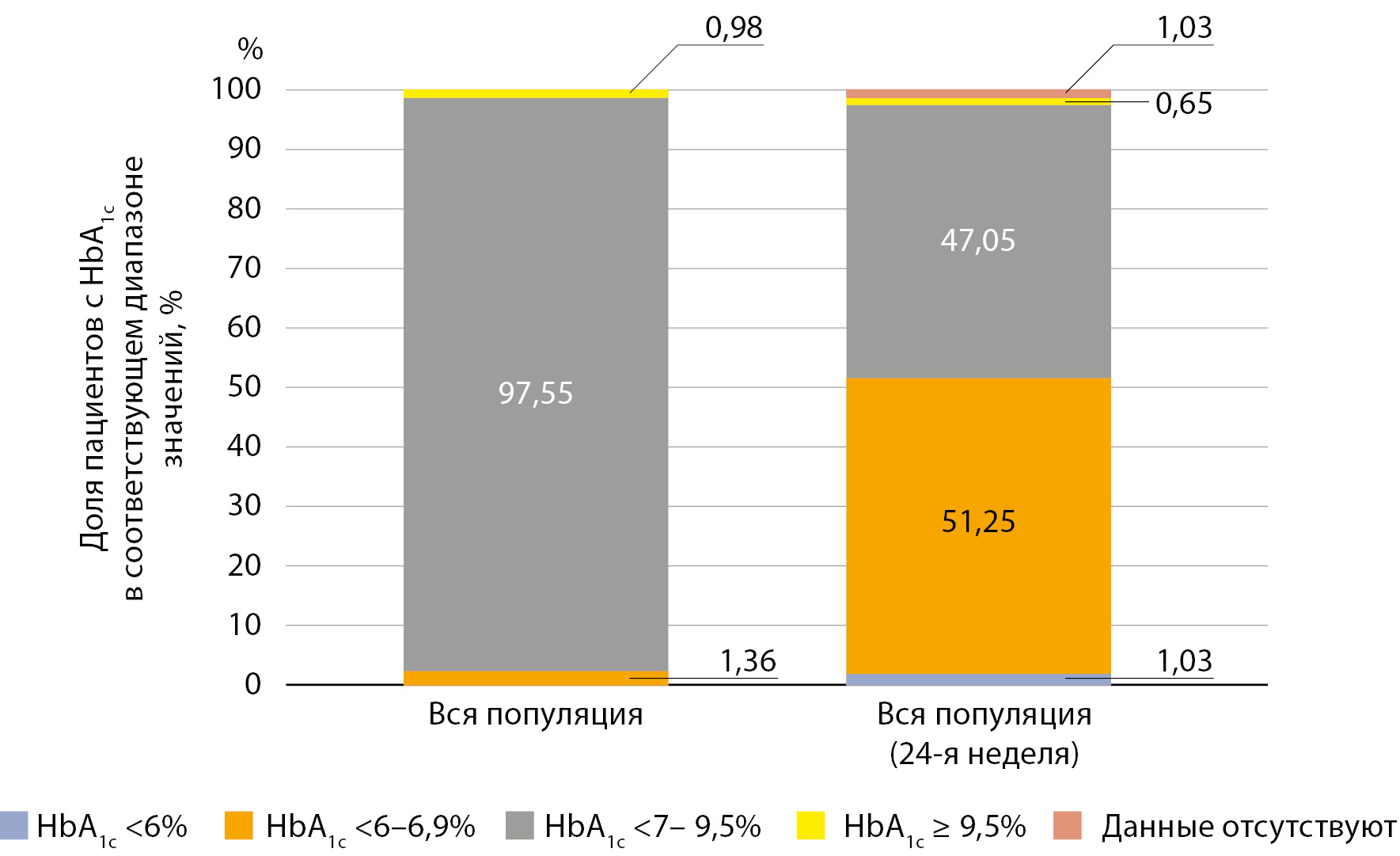 Изображение на обложке