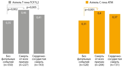 Изображение на обложке