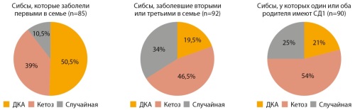 Изображение на обложке