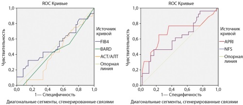 Изображение на обложке