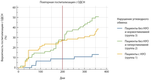 Изображение на обложке