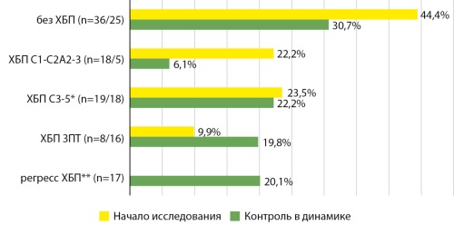 Изображение на обложке