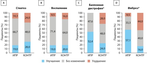 Изображение на обложке
