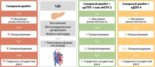 Изображение на обложке