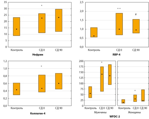 Изображение на обложке