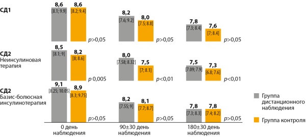 Изображение на обложке