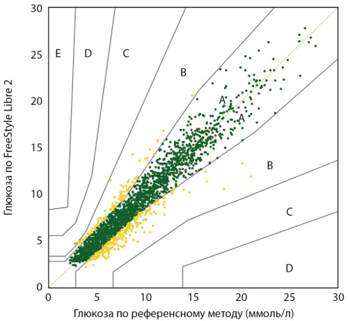 Изображение на обложке