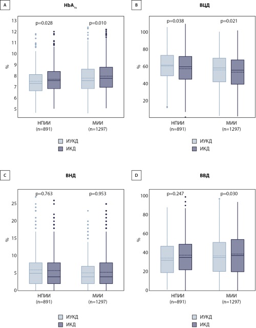 Изображение на обложке