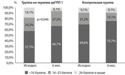 Изображение на обложке