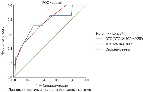 Изображение на обложке