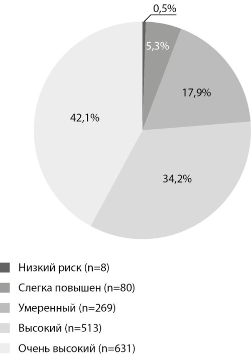 Изображение на обложке