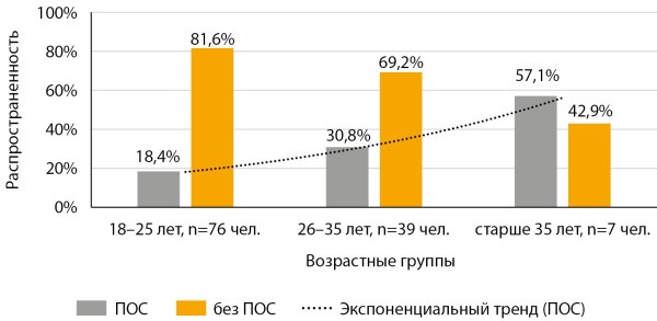 Изображение на обложке
