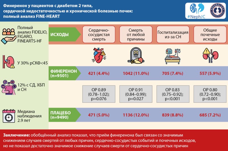 Изображение на обложке